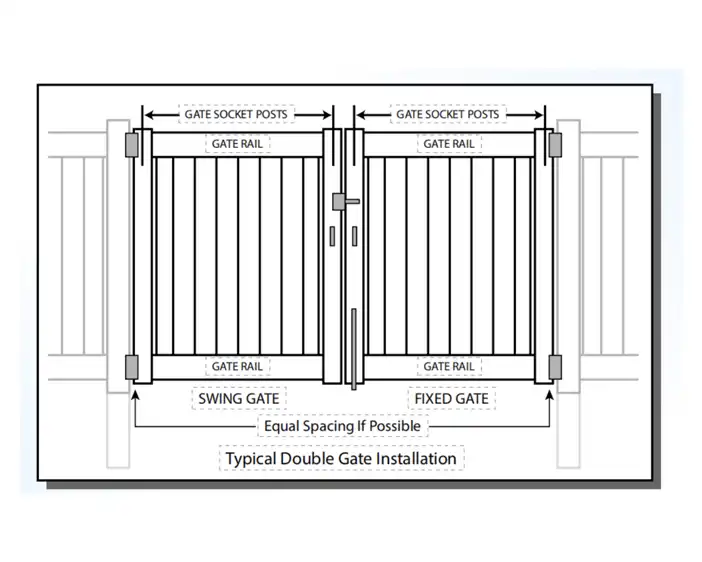 metal horse fence installation