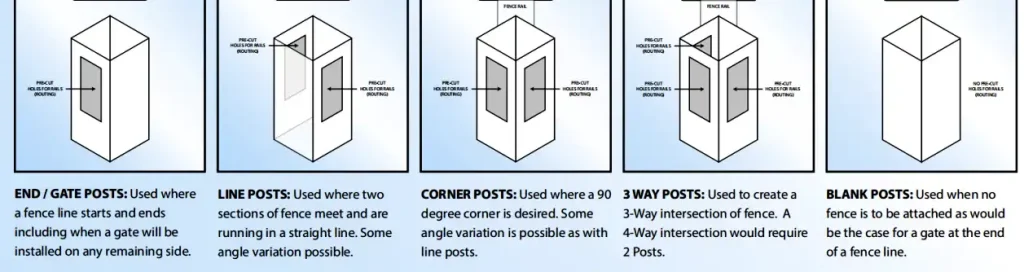 metal horse fence posts